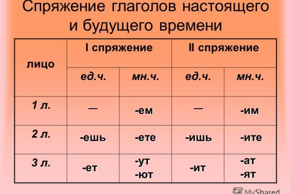 Кракен сайт 1kraken me официальный