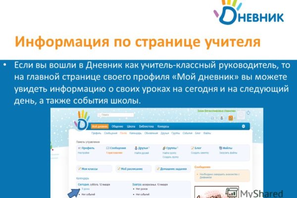 Нарко сайт кракен